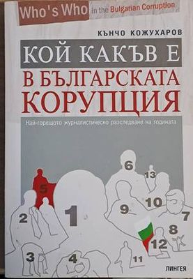 Кой какъв е в българската корупция