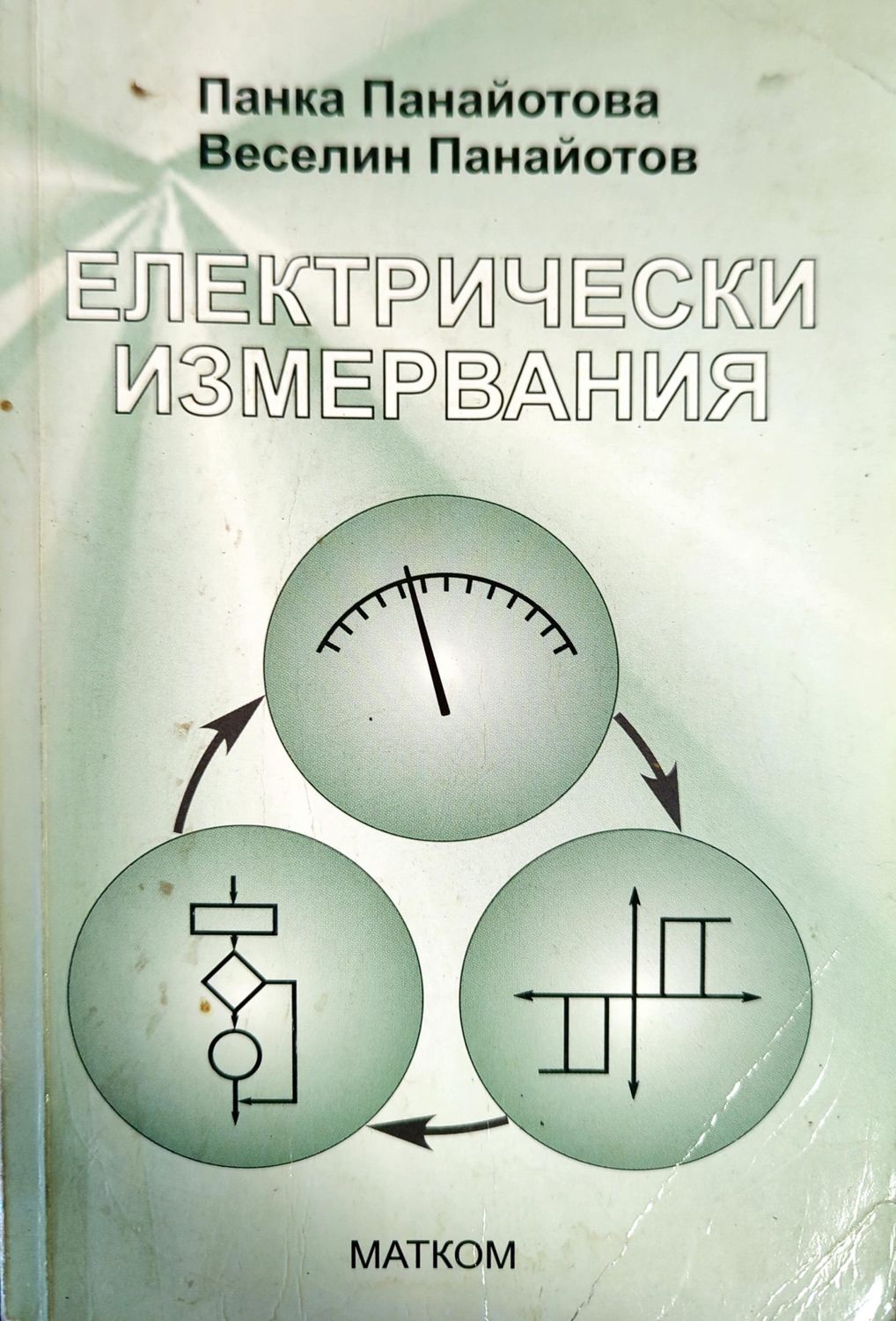 Електрически измервания Електрически измервания