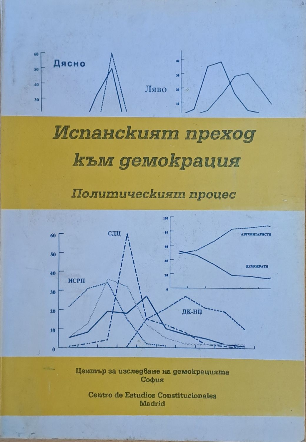 Испанският преход към демокрация. Политическият процес