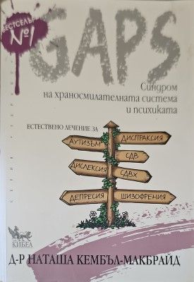 Синдром на храносмилателната система и психика