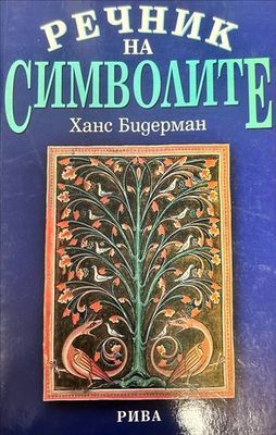 Речник на символите