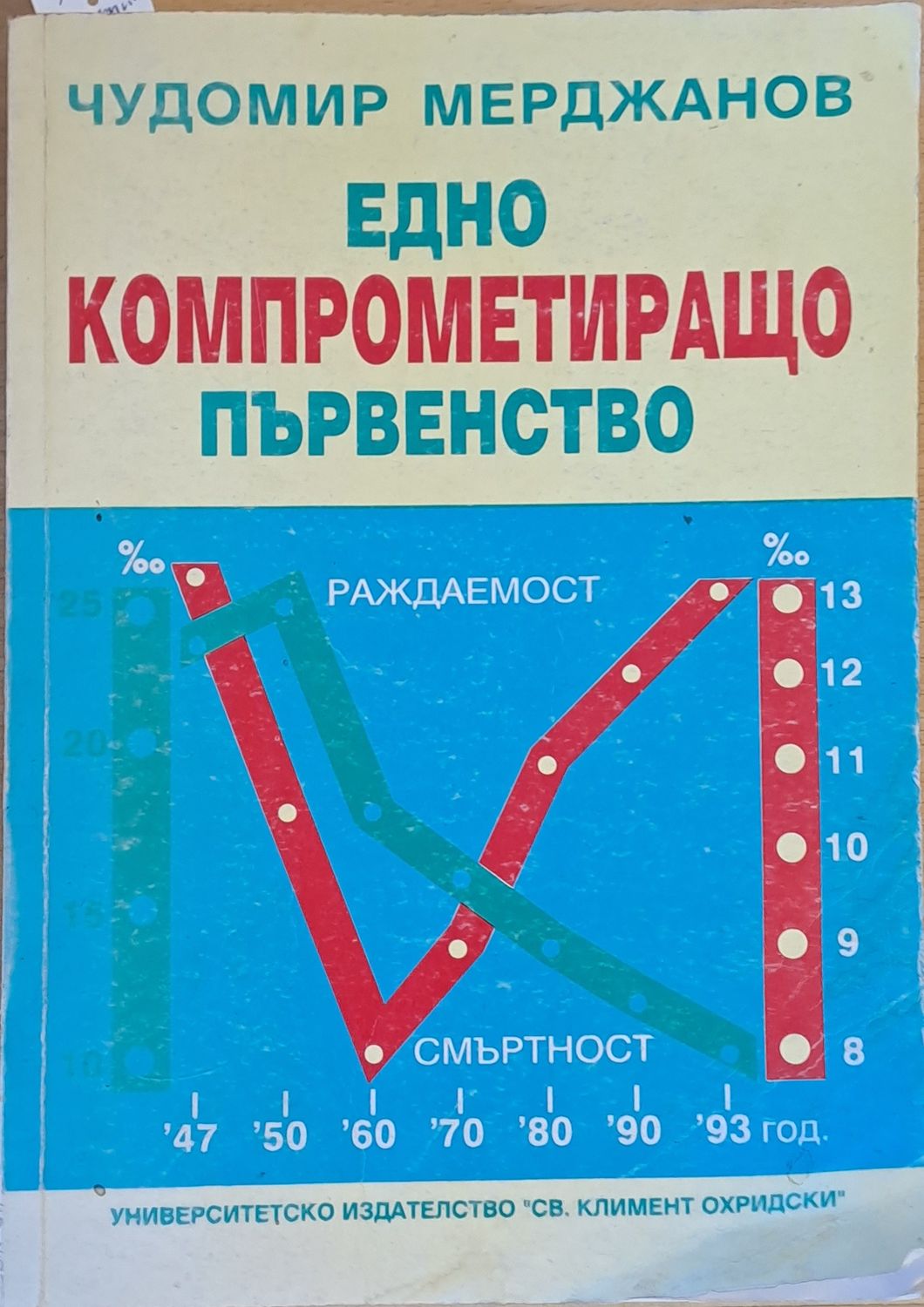 Едно компрометиращо първенство Едно компрометиращо първенство