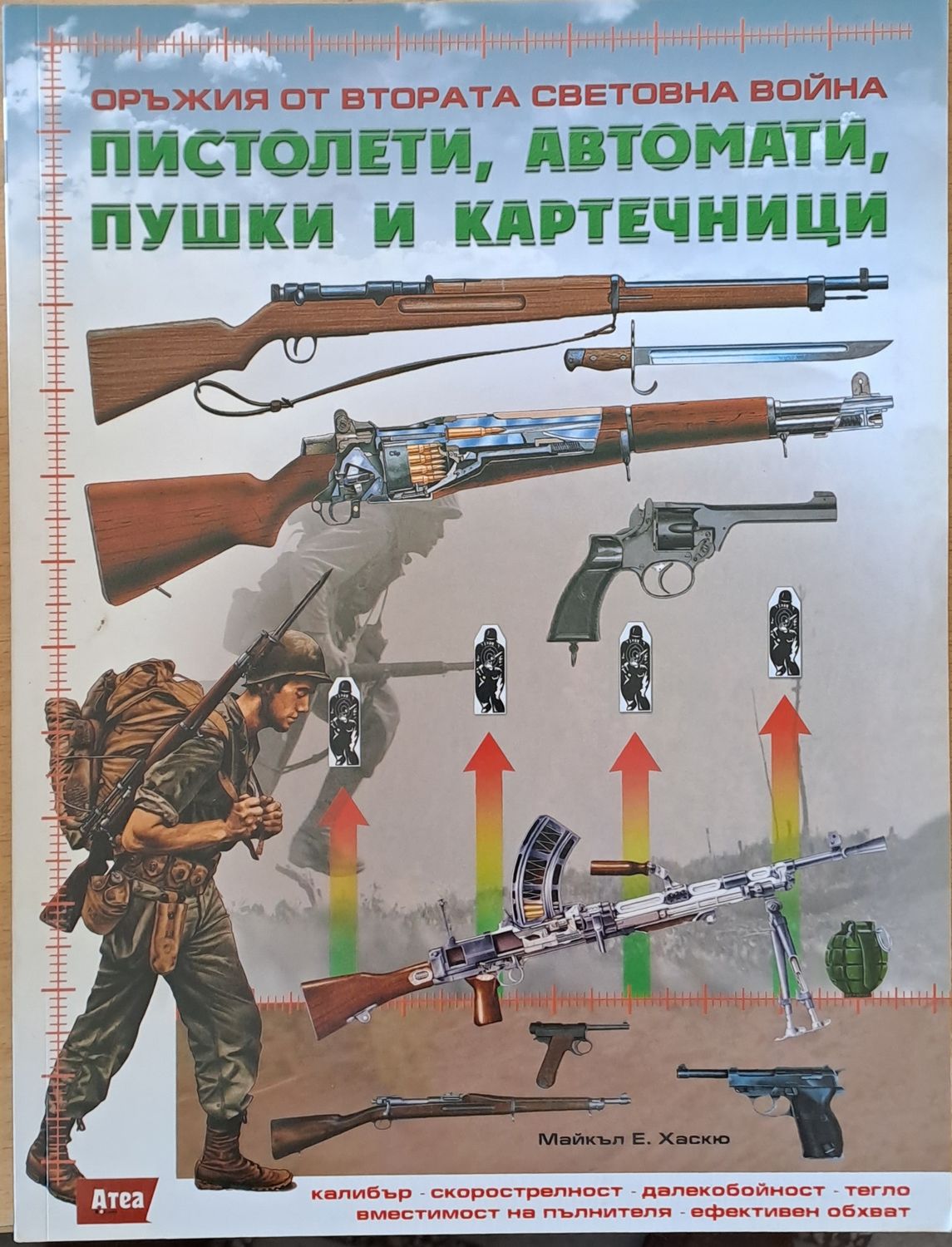 Оръжия от Втората Световна война. Пистолети, автомати, пушки и картечници