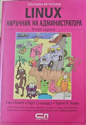 SQL хакове