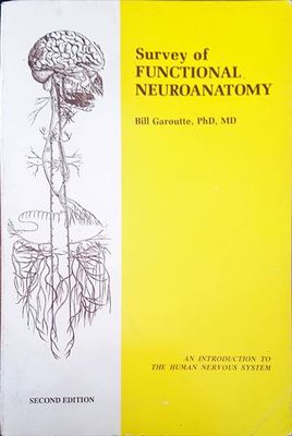 Survey of functional neuroantomy