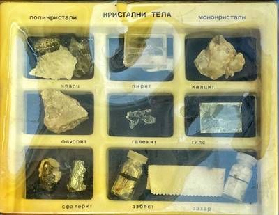 Кристални тела