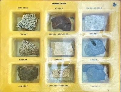 Видове скали