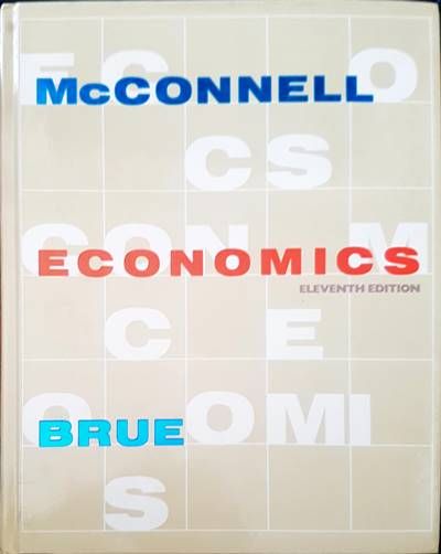 Economics