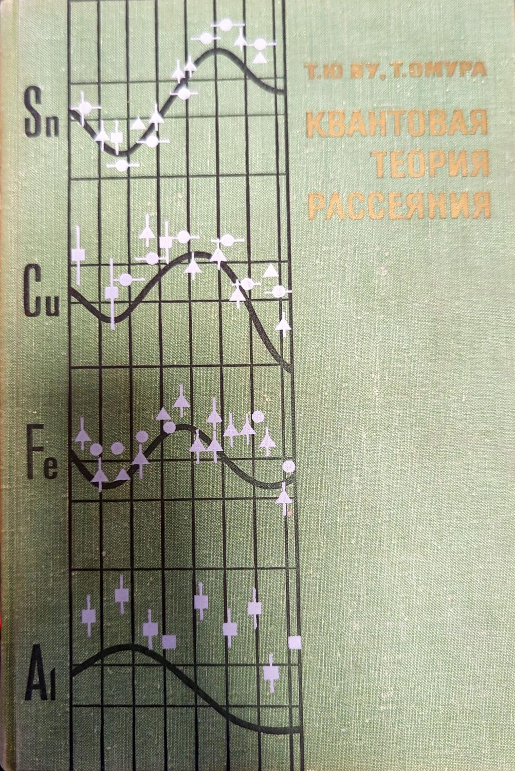 Квантовая теория рассеяния