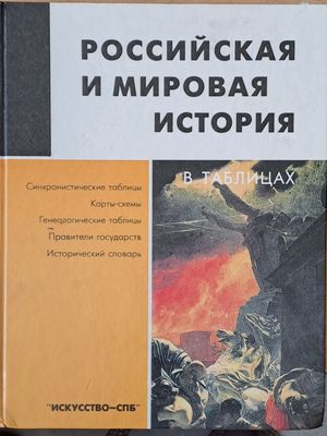 Российская и мировая история в таблицах