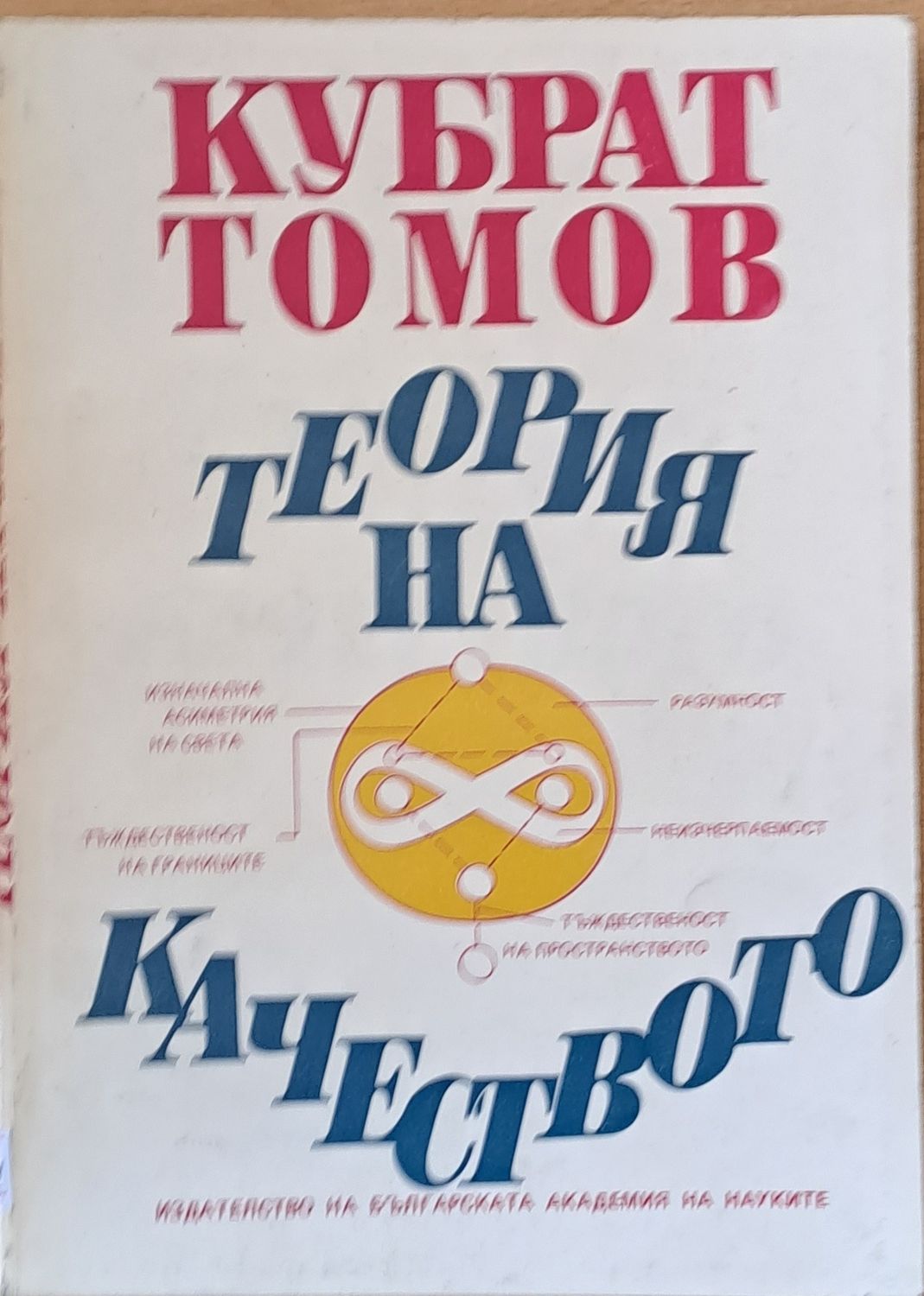 Теория на качеството Теория на качеството