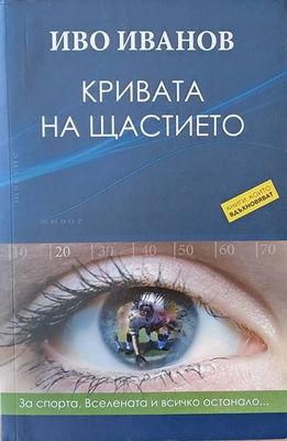 Кривата на щастието