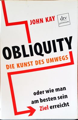 Obliquity