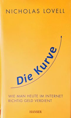 Die kurve