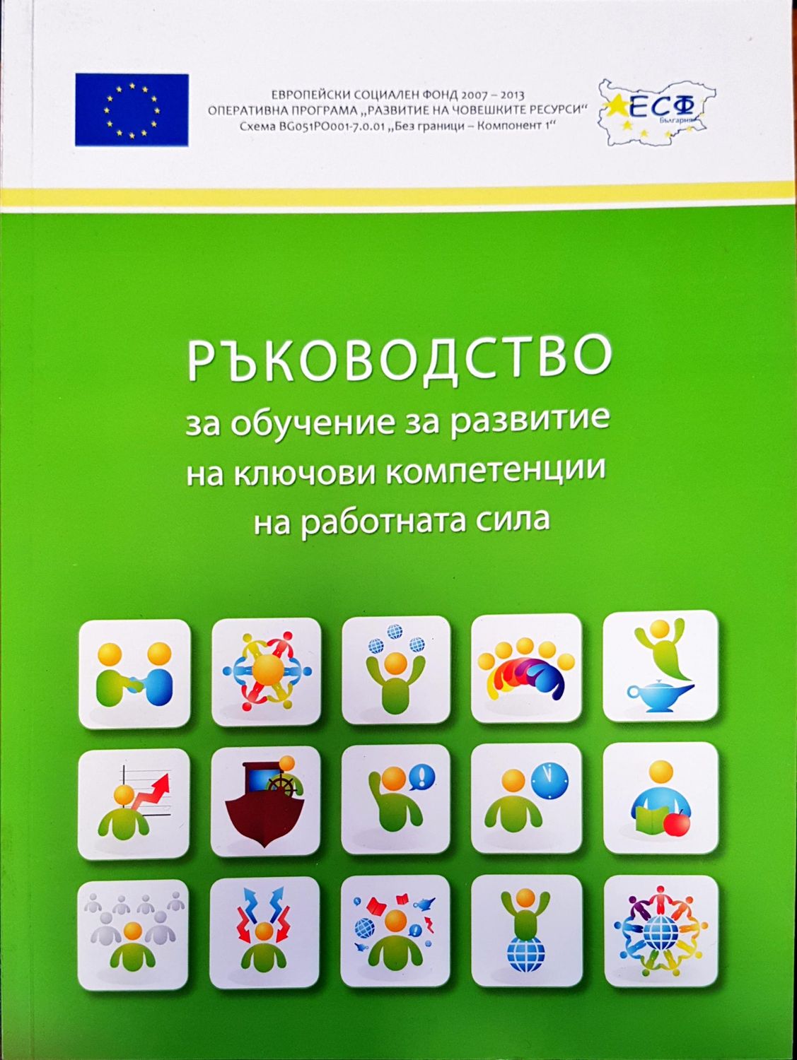 Ръководство