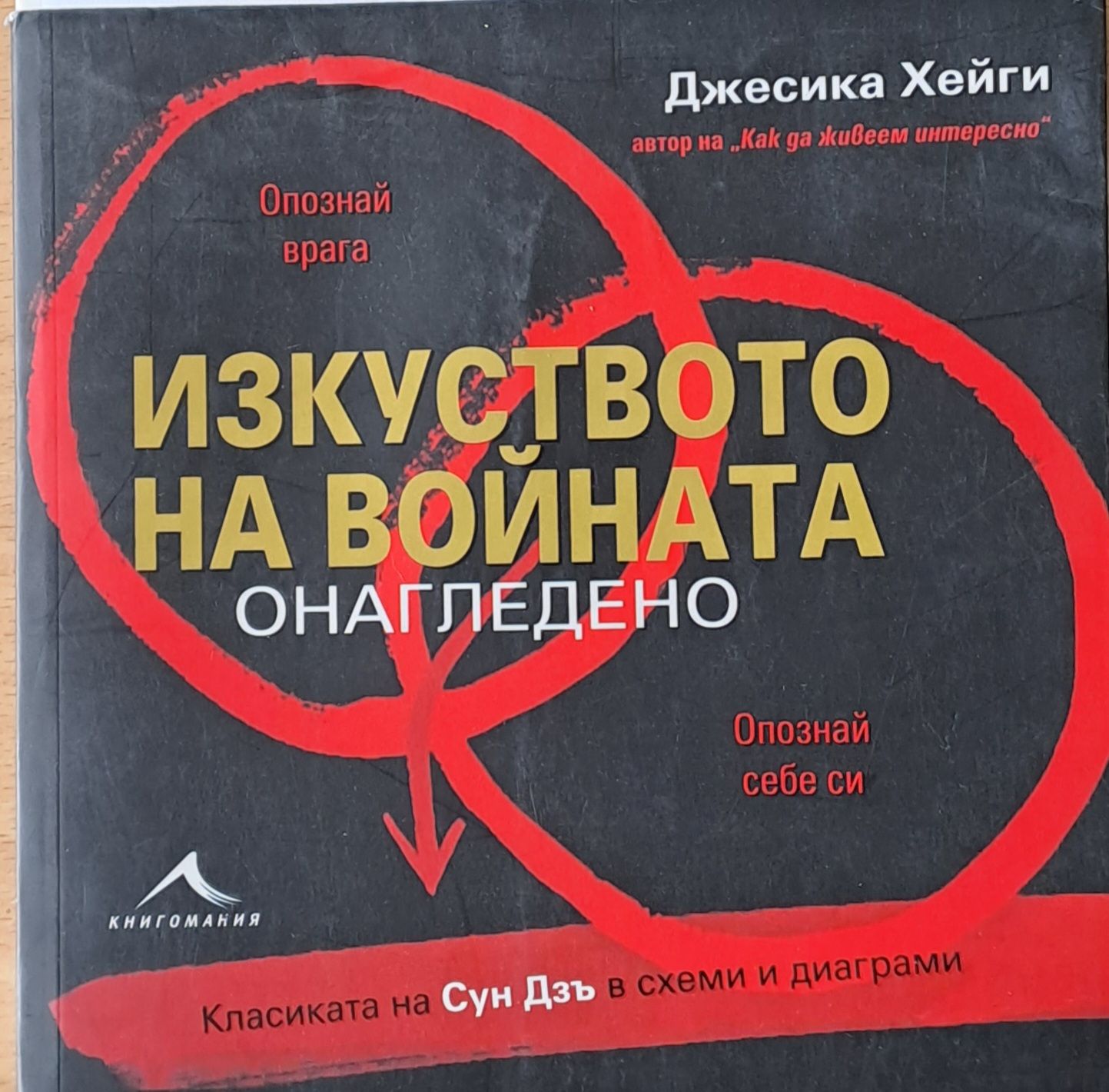Изкуството на войната онагледено. Класиката на Сун Дзъ в схеми и диаграми