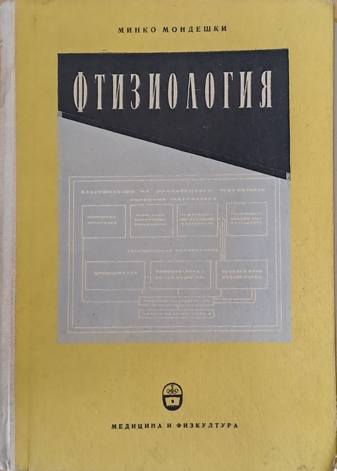 Фтизиология