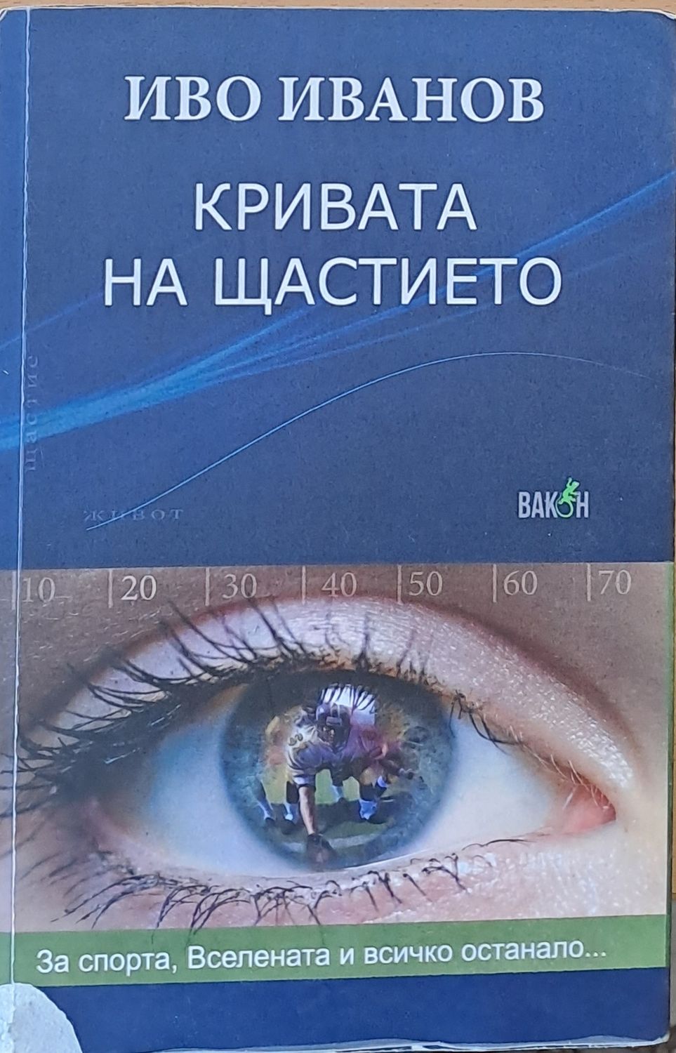 Кривата на щастието Кривата на щастието