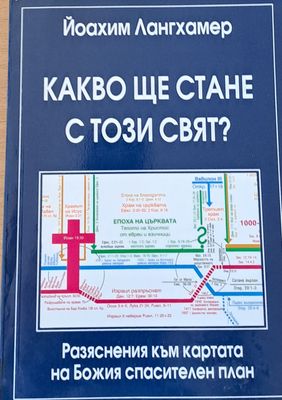 Какво ще стане с този свят