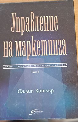 Управление на малкетинга