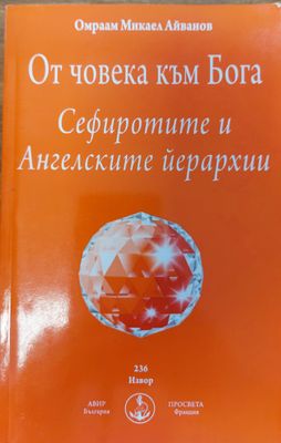 От човека към Бога