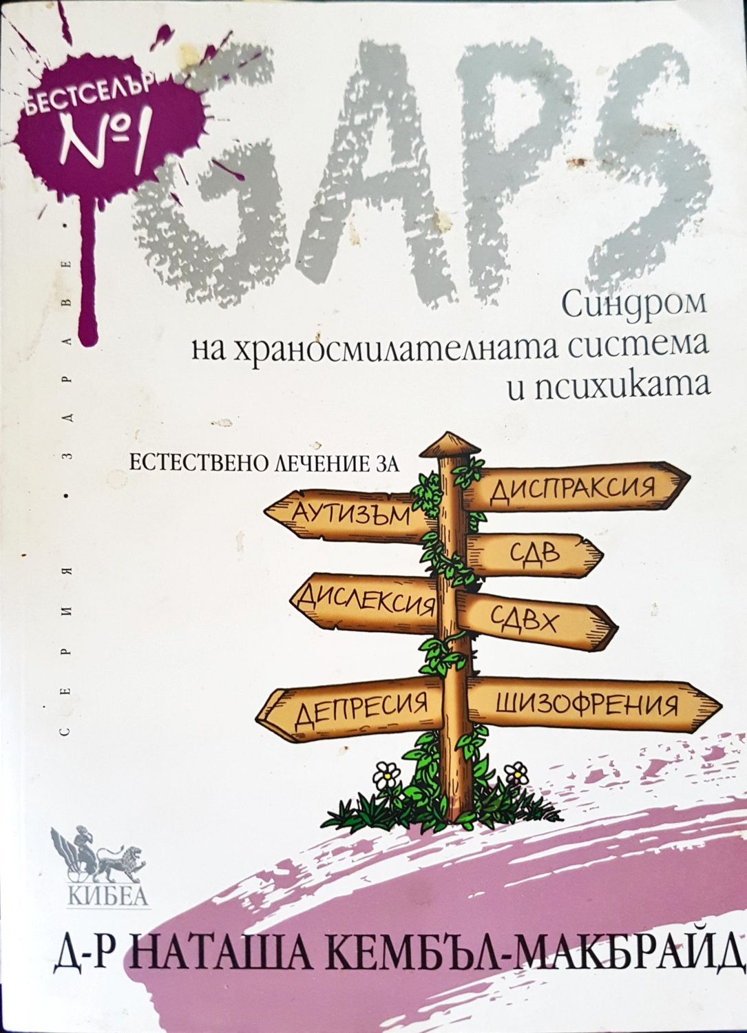 Синдром на ханосмилателната система и психиката Синдром на ханосмилателната система и психиката