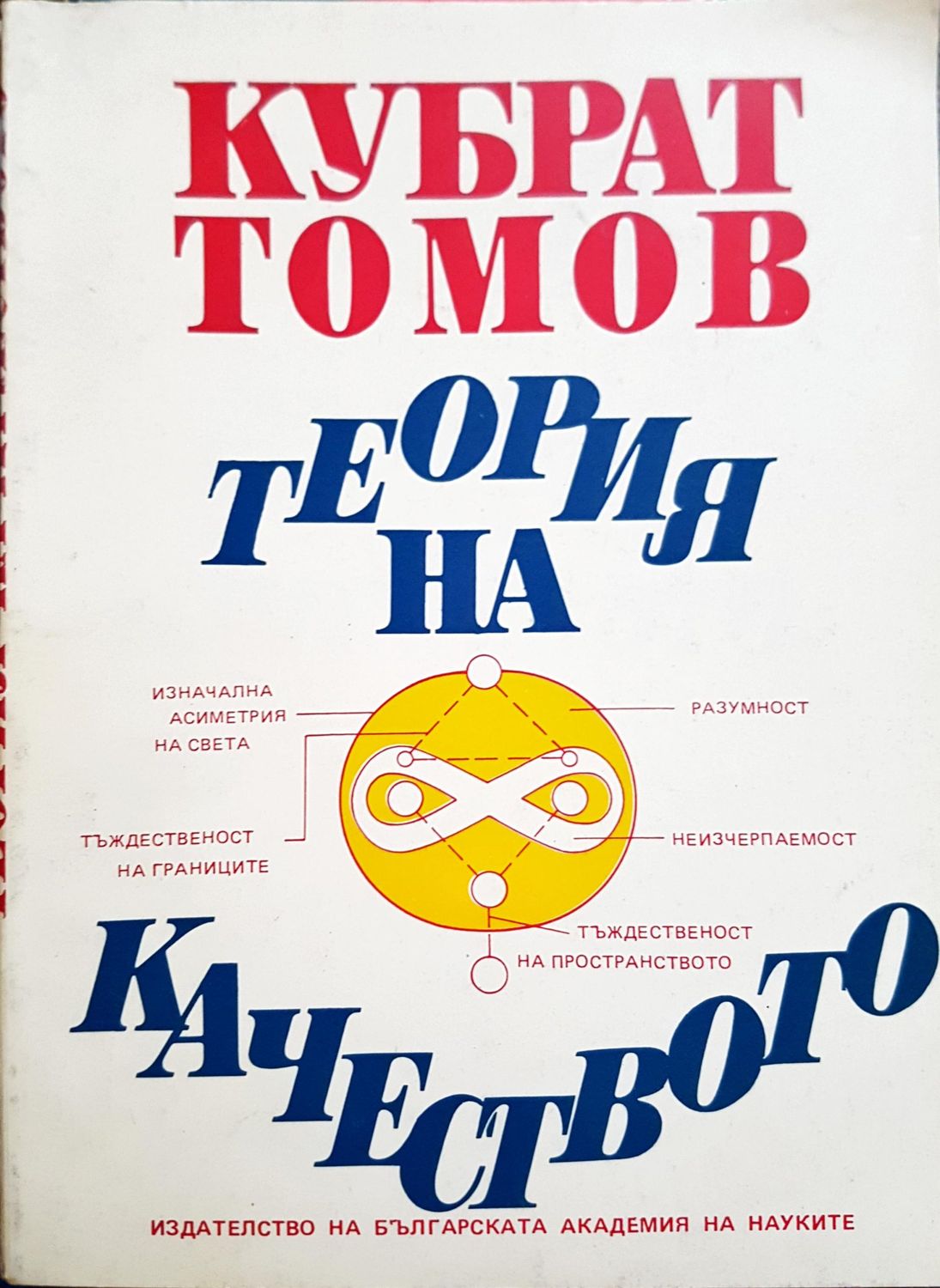 Теория на качеството