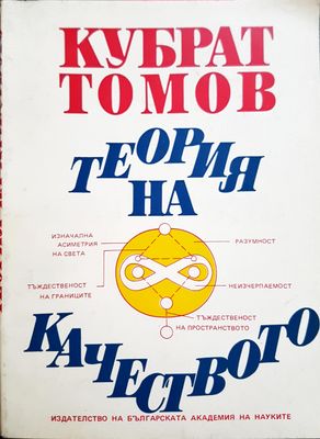 Теория на качеството