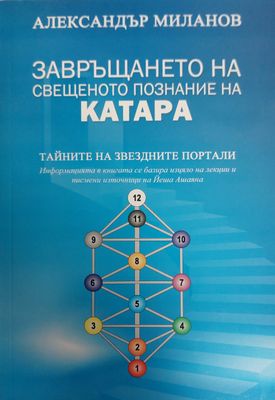 Завръщането на свещеното познание на Катара