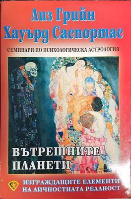 Вътрешните планети