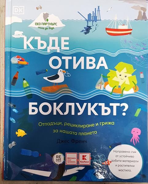 Къде отива боклукът?