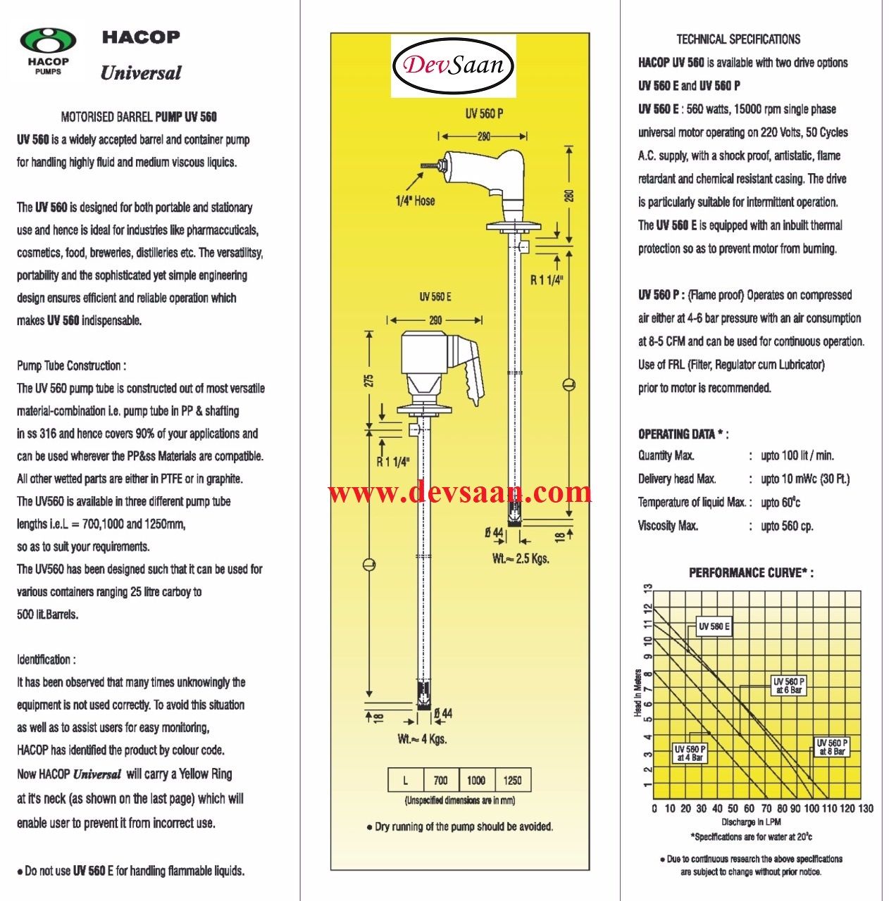 Drum Pump Polypropylene UV 560 E Pompa Drum 125 Cm
