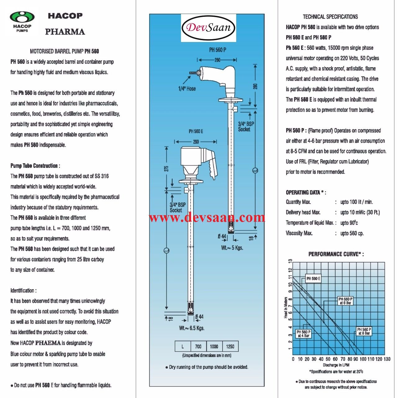 Drum Pump SS-316 PH 560 E Pompa Drum
