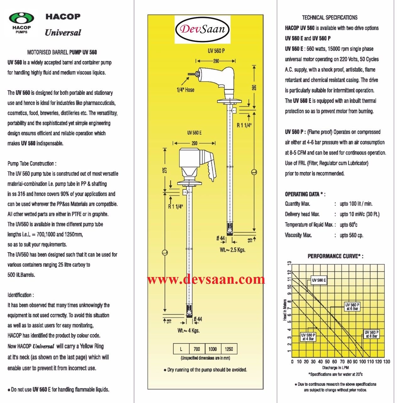 Drum Pump Polypropylene UV 560 P Pompa Drum Pneumatik