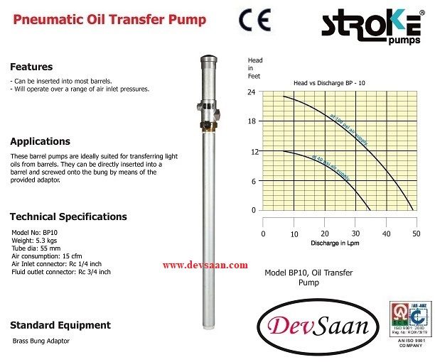 Piston Drum Pump Aluminium BP10 Pompa Drum Pneumatik