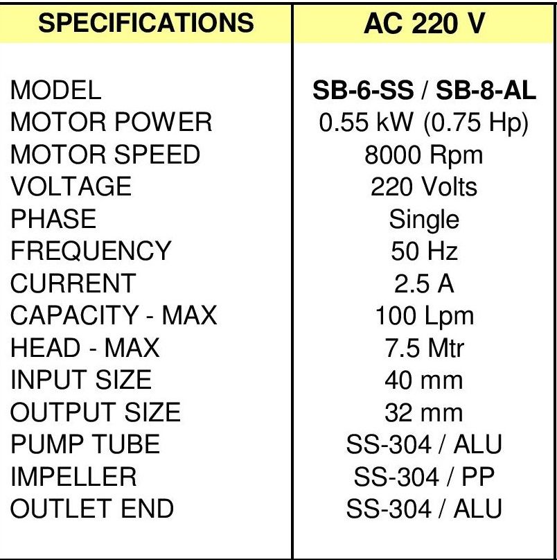 Drum Pump Aluminium DDP 550 AL Pompa Drum