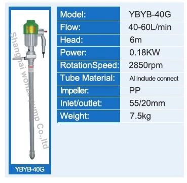 Drum Pump Ex-proof Aluminium DDP 180 AL Pompa Drum