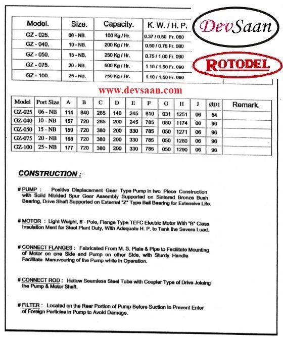 Vertical Gear Pump GZ-075 Pompa Roda Gigi