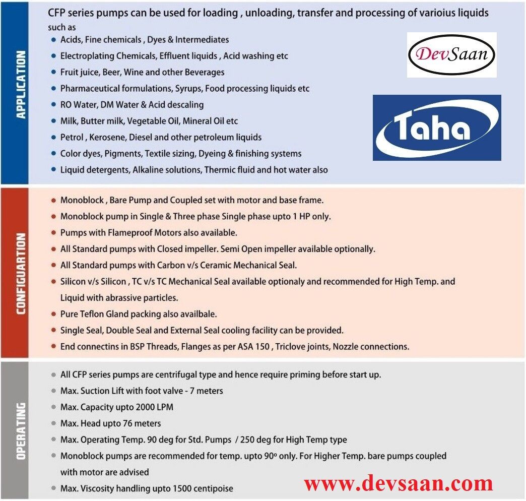 Centrifugal Pump SS-316 CFP-3 Pompa Sentrifugal