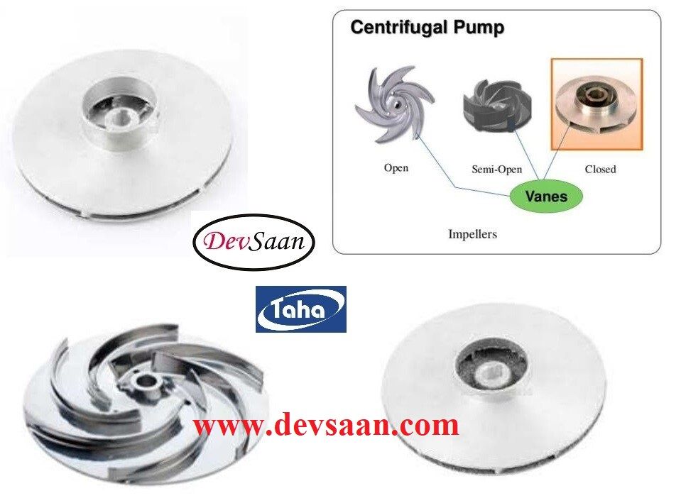 Centrifugal Pump SS-316 CFP-3 Pompa Sentrifugal