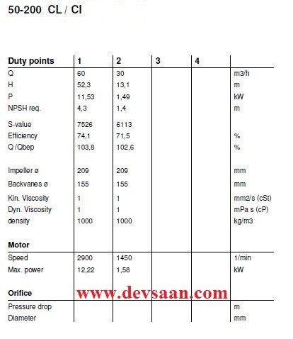Centrifugal Pump End Suction CP 50-200 Pompa Sentrifugal