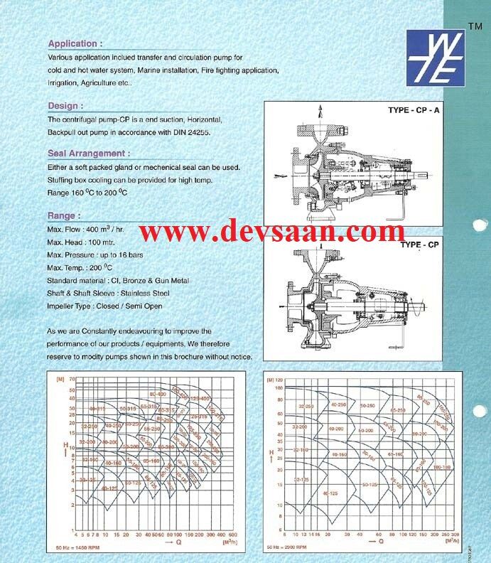 Centrifugal Pump Semi-Open Impeller CP-A 65-315 Pompa Sentrifugal