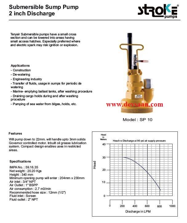 Pneumatic Sump Pump SP10 Pompa Celup Pneumatik 2"