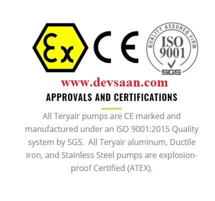 Pneumatic Sump Pump SP10 Pompa Celup Pneumatik 2"