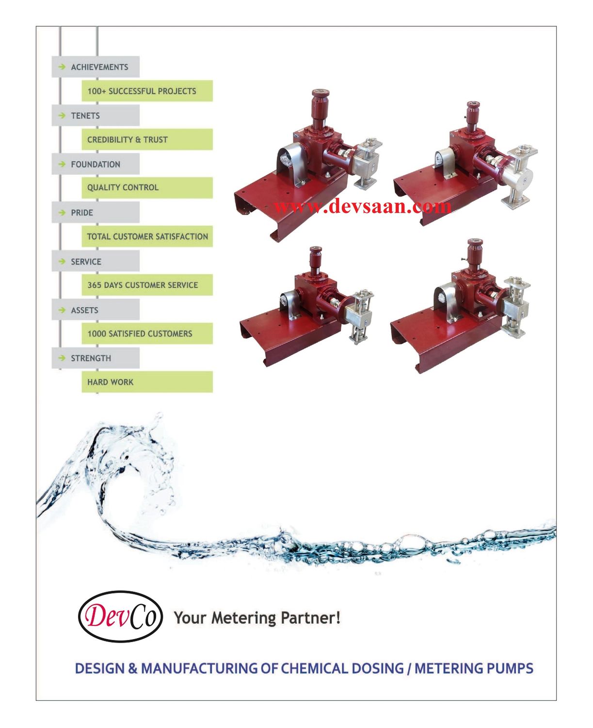 Pompa Dosing MP217440 SS-316 Plunger Metering Pump 174 LPH 40 Bar