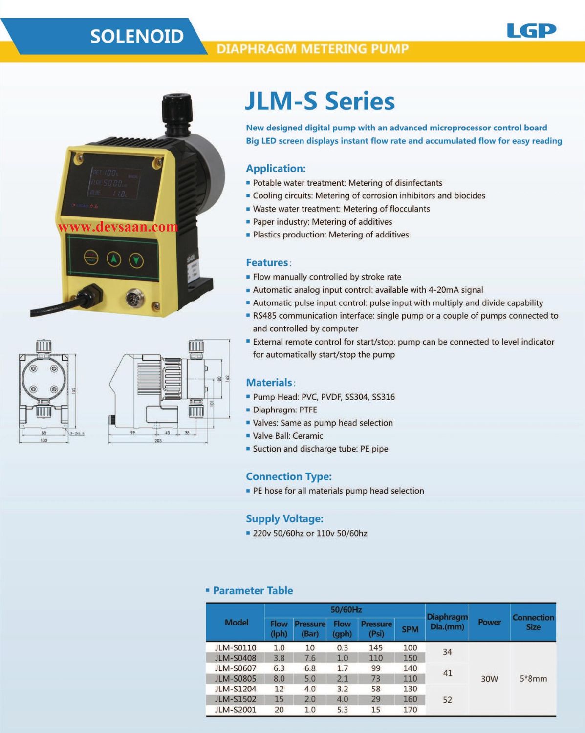 Pompa Dosing Solenoid JLM S0805 PVC Digital Diaphragm Metering Pump