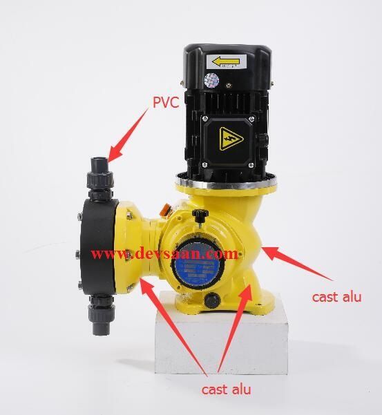 Pompa Dosing GM PVC Mechanical Diaphragm Metering Pump 80 LPH