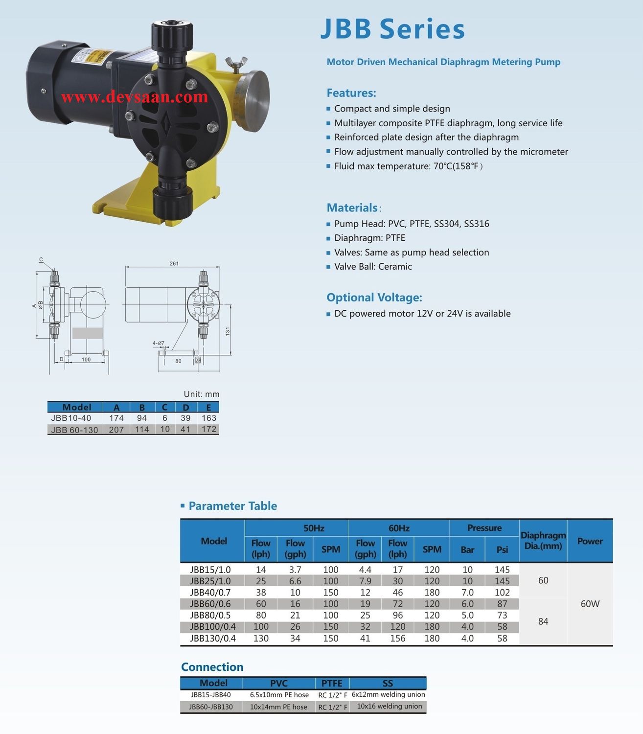 Pompa Dosing JBB Mechanical Diaphragm Metering Pump 14 LPH 10 Bar