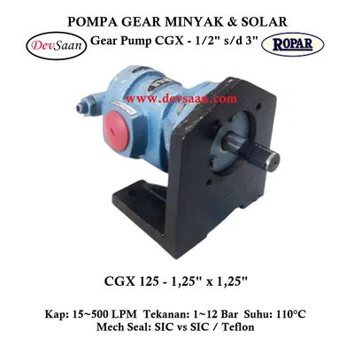 Gear Pump Helikal CGX 125 Pompa Roda Gigi