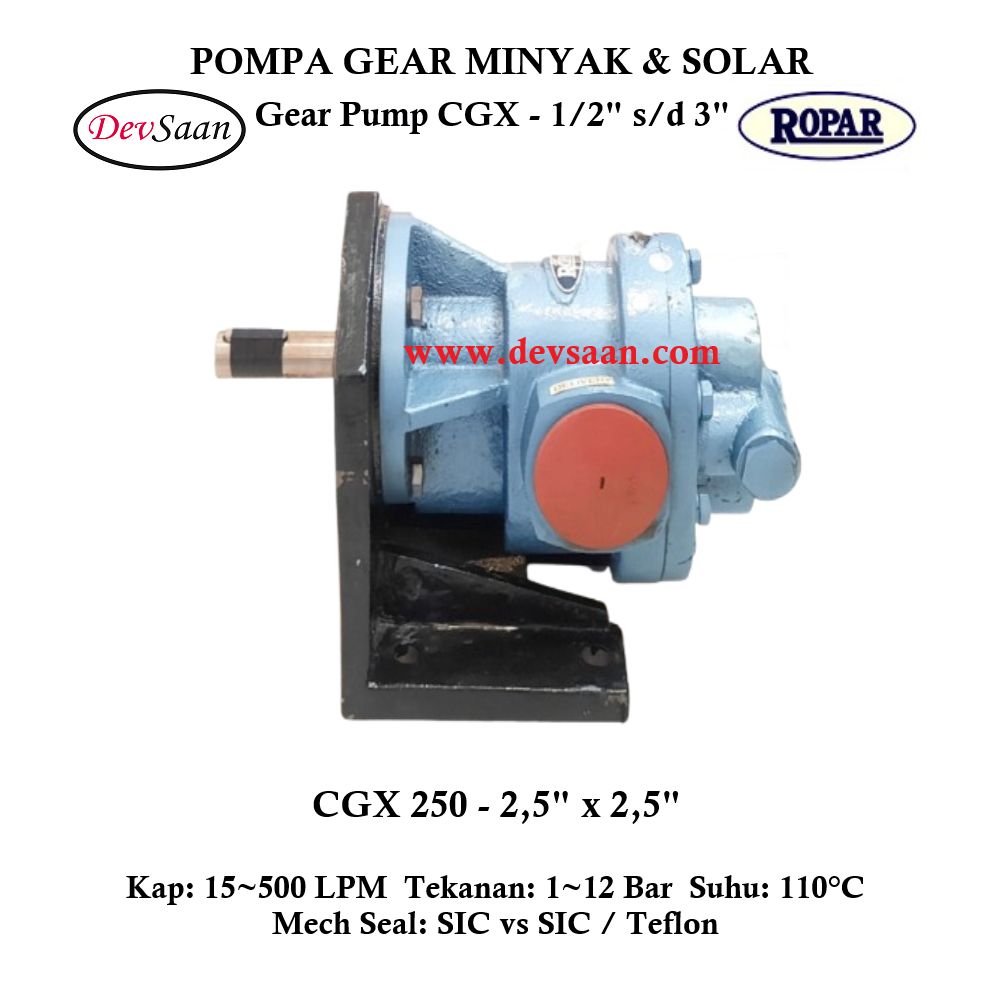 Gear Pump Helikal CGX 250 Pompa Roda Gigi